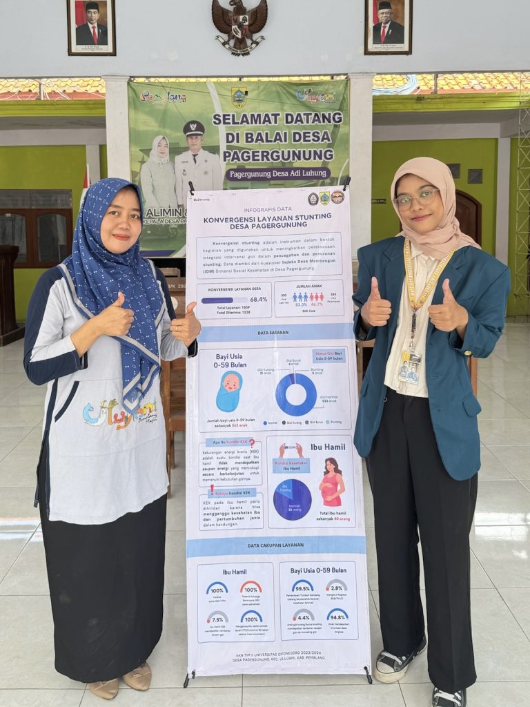 Mahasiswa KKN Tim II UNDIP Buat Infografis sebagai Alat Efektif Pencegahan Stunting