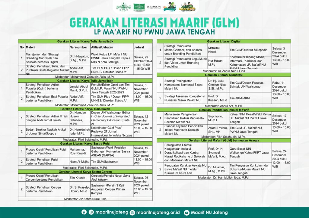 Segera Daftar, Diklat Gerakan Literasi Ma’arif (GLM) Plus Episode 1, Gratis!