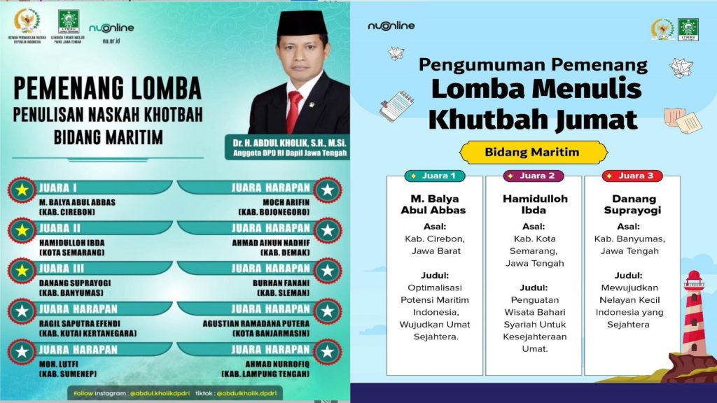 Angkat Wisata Bahari Syariah, Hamidulloh Ibda Juara II Lomba Penulisan Naskah Khotbah Jumat