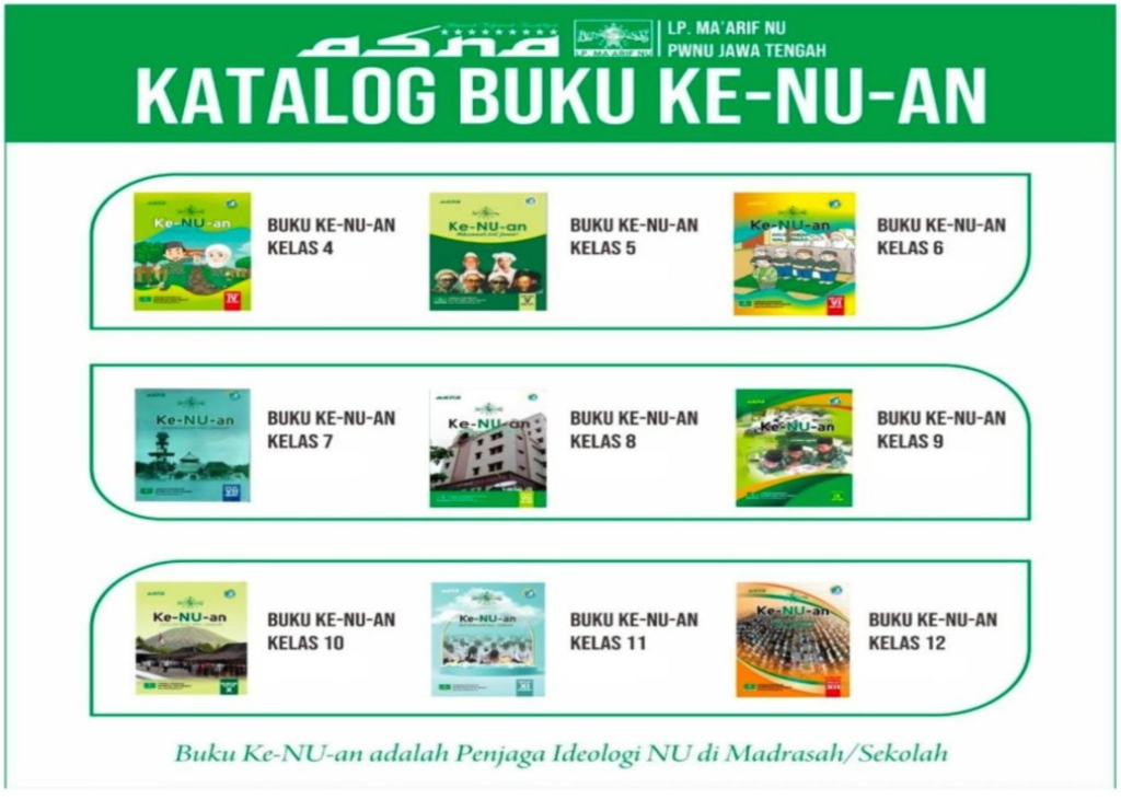 Ketua LP Ma`arif NU Jateng Sebut Mapal Ke-NU-an Jadi Ruh Ma’arif