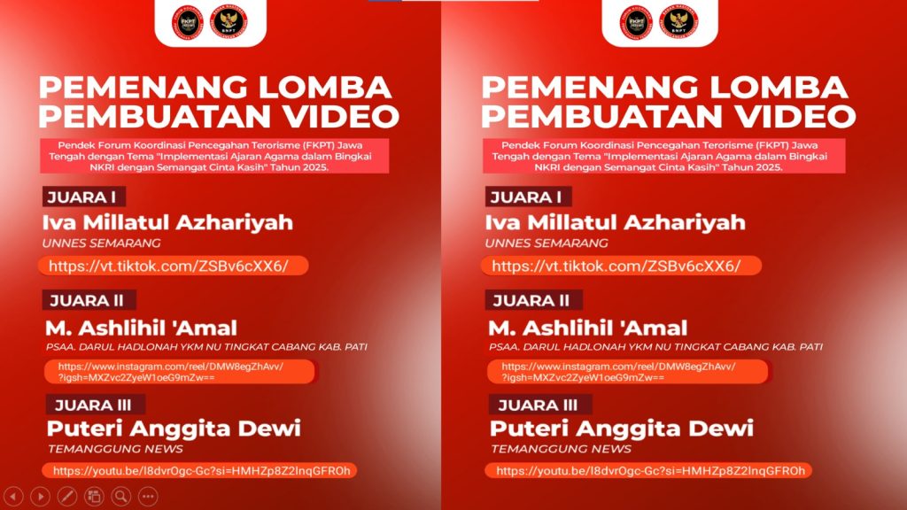 Inilah Pemenang Lomba Video FKPT Jateng 2025