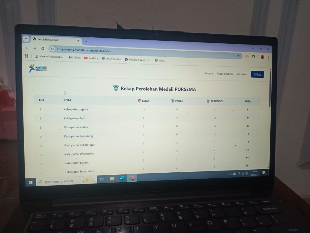 Porsema XIII Berbasis Digital, Update Informasi dan Kejuaraan Bisa Dicek Real Time Lewat porsema.maarifnujateng.or.id